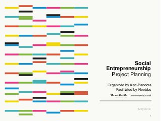 Project Planning
May 2013
Social
Entrepreneurship
| www.neelabs.net
Organized by Aipc-Pandora
Facilitated by Neelabs
1
 