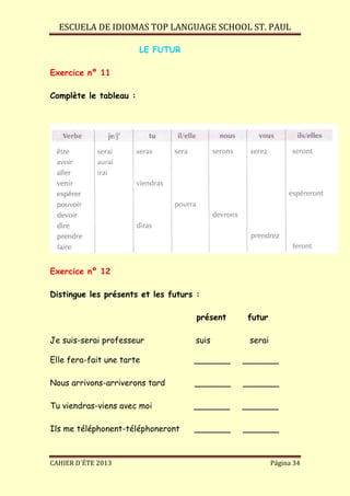 ESCUELA DE IDIOMAS TOP LANGUAGE SCHOOL ST. PAUL
CAHIER D´ÉTE 2013 Página 34
LE FUTUR
Exercice nº 11
Complète le tableau :
Exercice nº 12
Distingue les présents et les futurs :
présent futur
Je suis-serai professeur suis serai
Elle fera-fait une tarte _______ _______
Nous arrivons-arriverons tard _______ _______
Tu viendras-viens avec moi _______ _______
Ils me téléphonent-téléphoneront _______ _______
 