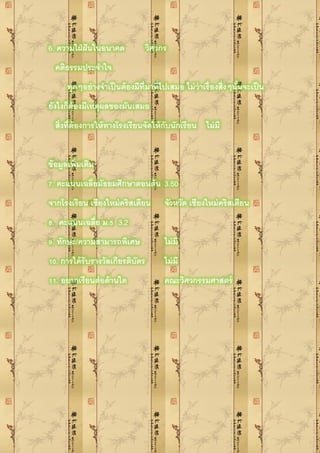 6. ควำมใฝ่ฝันในอนำคต วิศวกร
คติธรรมประจำใจ
ทุกๆอย่ำงจำเป็นต้องมีที่มำที่ไปเสมอ ไม่ว่ำเรื่องสิ่งๆนั้นจะเป็น
ยังไงก็ต้องมีเหตุผลของมันเสมอ
สิ่งที่ต้องกำรให้ทำงโรงเรียนจัดให้กับนักเรียน ไม่มี
ข้อมูลเพิ่มเติม
7. คะแนนเฉลี่ยมัธยมศึกษำตอนต้น 3.50
จำกโรงเรียน เชียงใหม่คริสเตียน จังหวัด เชียงใหม่คริสเตียน
8. คะแนนเฉลี่ย ม.5 3.2
9. ทักษะ/ควำมสำมำรถพิเศษ ไม่มี
10. กำรได้รับรำงวัลเกียรติบัตร ไม่มี
11. อยำกเรียนต่อด้ำนใด คณะวิศวกรรมศำสตร์
 