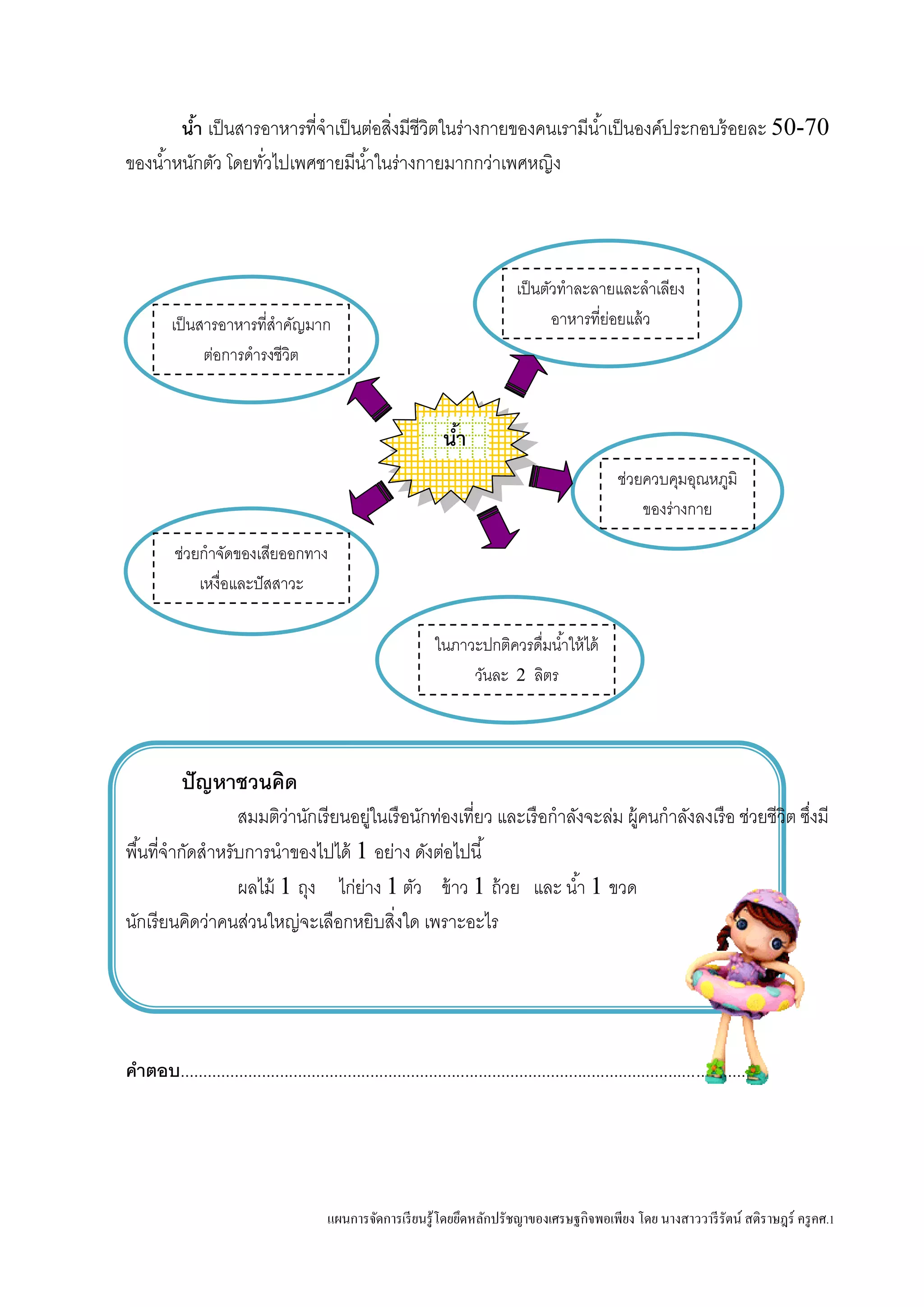 แผนการจัดการเรียนรู้โดยยึดหลักปรัชญาของเศรษฐกิจพอเพียง โดย นางสาววารีรัตน์ สติราษฎร์ ครูคศ.1
น้า เป็นสารอาหารที่จาเป็นต่อสิ่งมีชีวิตในร่างกายของคนเรามีน้าเป็นองค์ประกอบร้อยละ 50-70
ของน้าหนักตัว โดยทั่วไปเพศชายมีน้าในร่างกายมากกว่าเพศหญิง
ปัญหาชวนคิด
สมมติว่านักเรียนอยู่ในเรือนักท่องเที่ยว และเรือกาลังจะล่ม ผู้คนกาลังลงเรือ ช่วยชีวิต ซึ่งมี
พื้นที่จากัดสาหรับการนาของไปได้ 1 อย่าง ดังต่อไปนี้
ผลไม้ 1 ถุง ไก่ย่าง 1 ตัว ข้าว 1 ถ้วย และ น้า 1 ขวด
นักเรียนคิดว่าคนส่วนใหญ่จะเลือกหยิบสิ่งใด เพราะอะไร
คาตอบ.................................................................................................................................
น้า
เป็นสารอาหารที่สาคัญมาก
ต่อการดารงชีวิต
เป็นตัวทาละลายและลาเลียง
อาหารที่ย่อยแล้ว
ช่วยควบคุมอุณหภูมิ
ของร่างกาย
ในภาวะปกติควรดื่มน้าให้ได้
วันละ 2 ลิตร
ช่วยกาจัดของเสียออกทาง
เหงื่อและปัสสาวะ
 