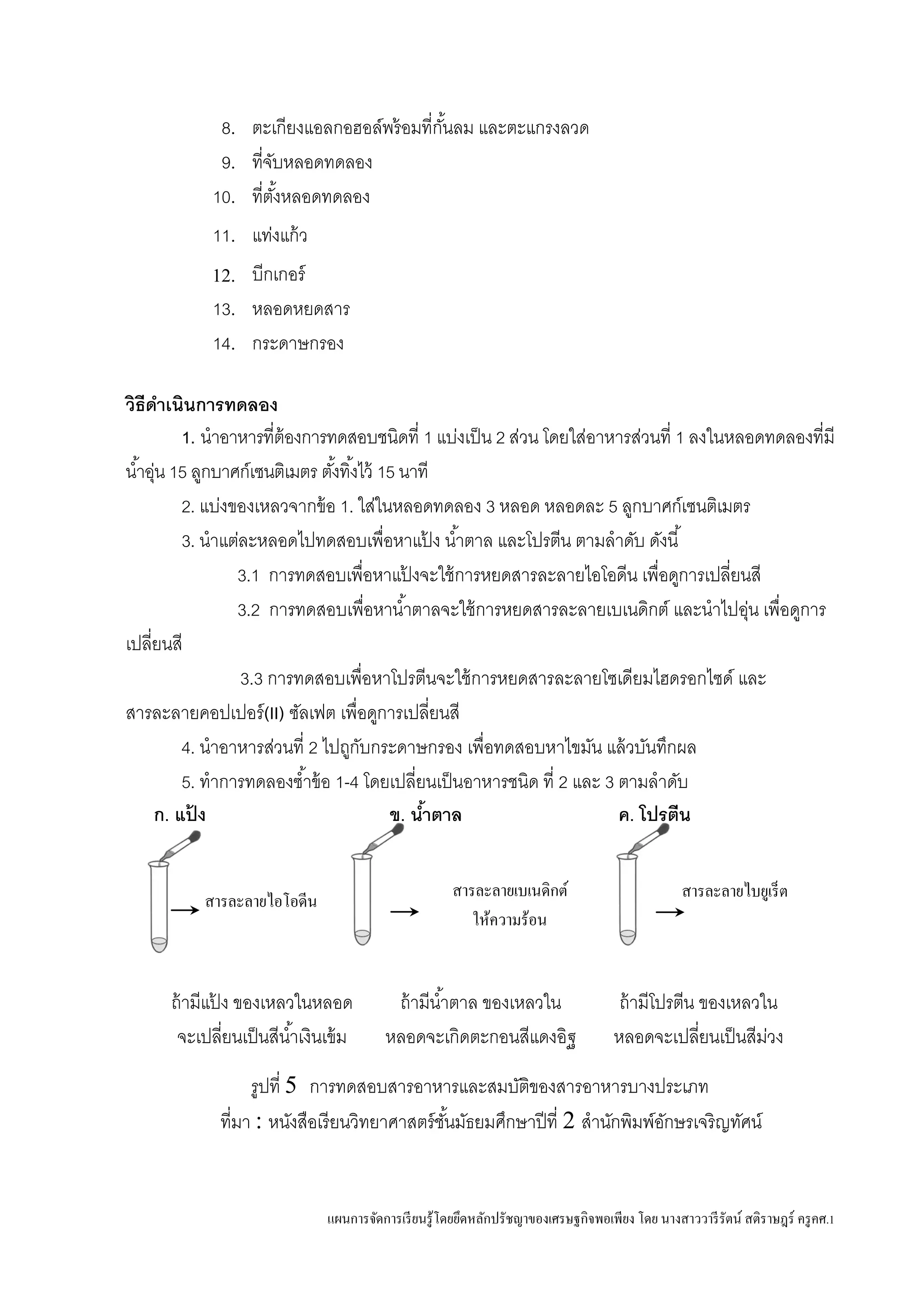 แผนการจัดการเรียนรู้โดยยึดหลักปรัชญาของเศรษฐกิจพอเพียง โดย นางสาววารีรัตน์ สติราษฎร์ ครูคศ.1
8. ตะเกียงแอลกอฮอล์พร้อมที่กั้นลม และตะแกรงลวด
9. ที่จับหลอดทดลอง
10. ที่ตั้งหลอดทดลอง
11. แท่งแก้ว
12. บีกเกอร์
13. หลอดหยดสาร
14. กระดาษกรอง
วิธีดาเนินการทดลอง
1. นาอาหารที่ต้องการทดสอบชนิดที่ 1 แบ่งเป็น 2 ส่วน โดยใส่อาหารส่วนที่ 1 ลงในหลอดทดลองที่มี
น้าอุ่น 15 ลูกบาศก์เซนติเมตร ตั้งทิ้งไว้ 15 นาที
2. แบ่งของเหลวจากข้อ 1. ใส่ในหลอดทดลอง 3 หลอด หลอดละ 5 ลูกบาศก์เซนติเมตร
3. นาแต่ละหลอดไปทดสอบเพื่อหาแป้ ง น้าตาล และโปรตีน ตามลาดับ ดังนี้
3.1 การทดสอบเพื่อหาแป้ งจะใช้การหยดสารละลายไอโอดีน เพื่อดูการเปลี่ยนสี
3.2 การทดสอบเพื่อหาน้าตาลจะใช้การหยดสารละลายเบเนดิกต์ และนาไปอุ่น เพื่อดูการ
เปลี่ยนสี
3.3 การทดสอบเพื่อหาโปรตีนจะใช้การหยดสารละลายโซเดียมไฮดรอกไซด์ และ
สารละลายคอปเปอร์(II) ซัลเฟต เพื่อดูการเปลี่ยนสี
4. นาอาหารส่วนที่ 2 ไปถูกับกระดาษกรอง เพื่อทดสอบหาไขมัน แล้วบันทึกผล
5. ทาการทดลองซ้าข้อ 1-4 โดยเปลี่ยนเป็นอาหารชนิด ที่ 2 และ 3 ตามลาดับ
ก. แป้ ง ข. น้าตาล ค. โปรตีน
ถ้ามีแป้ ง ของเหลวในหลอด
จะเปลี่ยนเป็นสีน้าเงินเข้ม
ถ้ามีน้าตาล ของเหลวใน
หลอดจะเกิดตะกอนสีแดงอิฐ
ถ้ามีโปรตีน ของเหลวใน
หลอดจะเปลี่ยนเป็นสีม่วง
รูปที่ 5 การทดสอบสารอาหารและสมบัติของสารอาหารบางประเภท
ที่มา : หนังสือเรียนวิทยาศาสตร์ชั้นมัธยมศึกษาปีที่ 2 สานักพิมพ์อักษรเจริญทัศน์
สารละลายไอโอดีน สารละลายเบเนดิกต์
ให้ความร้อน
สารละลายไบยูเร็ต
 