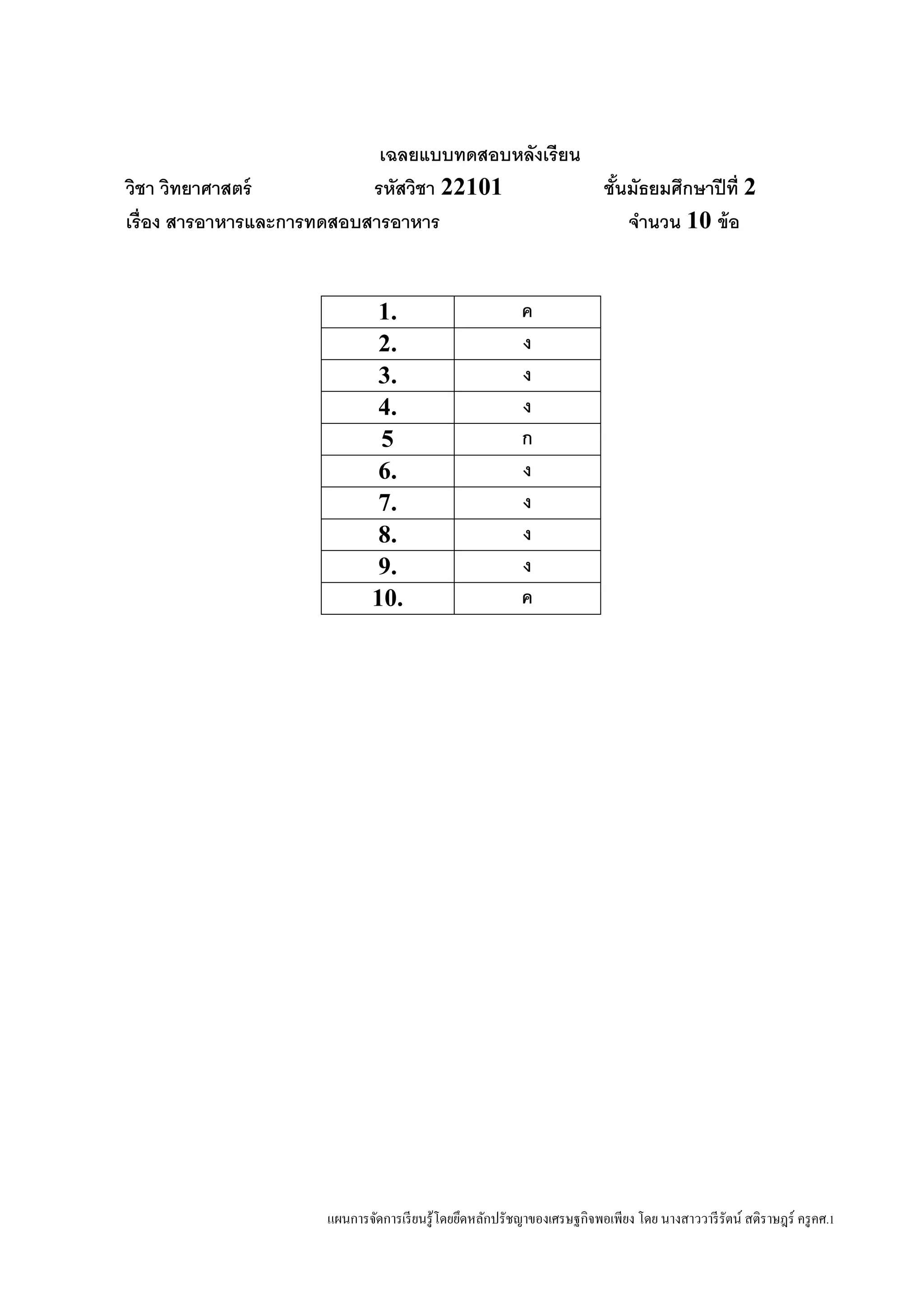 แผนการจัดการเรียนรู้โดยยึดหลักปรัชญาของเศรษฐกิจพอเพียง โดย นางสาววารีรัตน์ สติราษฎร์ ครูคศ.1
เฉลยแบบทดสอบหลังเรียน
วิชา วิทยาศาสตร์ รหัสวิชา 22101 ชั้นมัธยมศึกษาปีที่ 2
เรื่อง สารอาหารและการทดสอบสารอาหาร จานวน 10 ข้อ
1. ค
2. ง
3. ง
4. ง
5 ก
6. ง
7. ง
8. ง
9. ง
10. ค
 