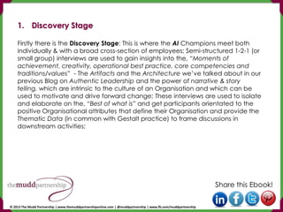 1. Discovery Stage
Firstly there is the Discovery Stage: This is where the AI Champions meet both
individually & with a br...