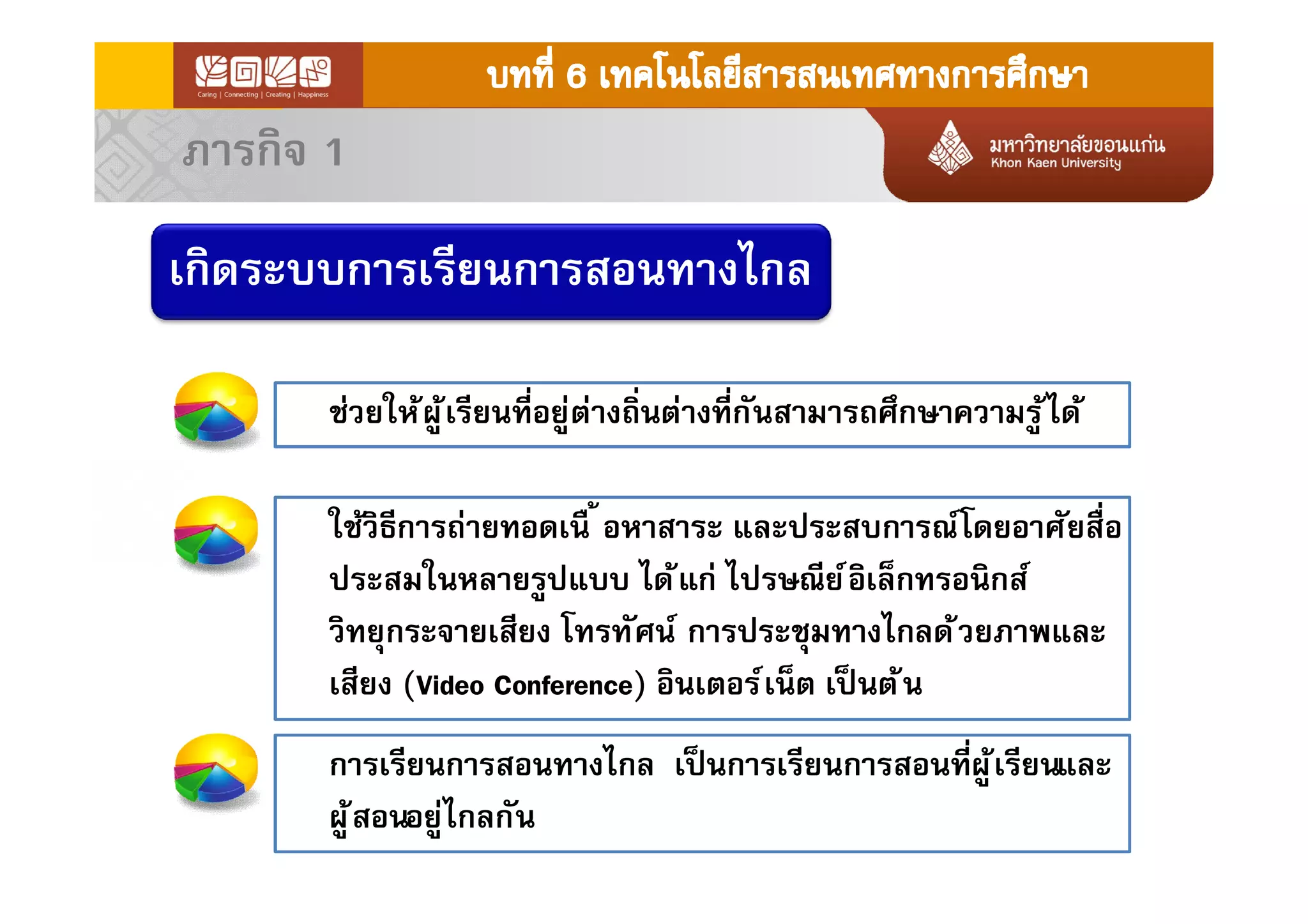 เกิดระบบการเรียนการสอนทางไกล
ภารกิจ 1
การเรียนการสอนทางไกล เป็นการเรียนการสอนทีผู้เรียนและ
ผู้สอนอยู่ไกลกัน
ใช้วิธีการถ่ายทอดเนื อหาสาระ และประสบการณ์โดยอาศัยสือ
ประสมในหลายรูปแบบ ได้แก่ ไปรษณีย์อิเล็กทรอนิกส์
วิทยุกระจายเสียง โทรทัศน์ การประชุมทางไกลด้วยภาพและ
เสียง (Video Conference) อินเตอร์เน็ต เป็ นต้น
ช่วยให้ผู้เรียนทีอยู่ต่างถินต่างทีกันสามารถศึกษาความรู้ได้
 