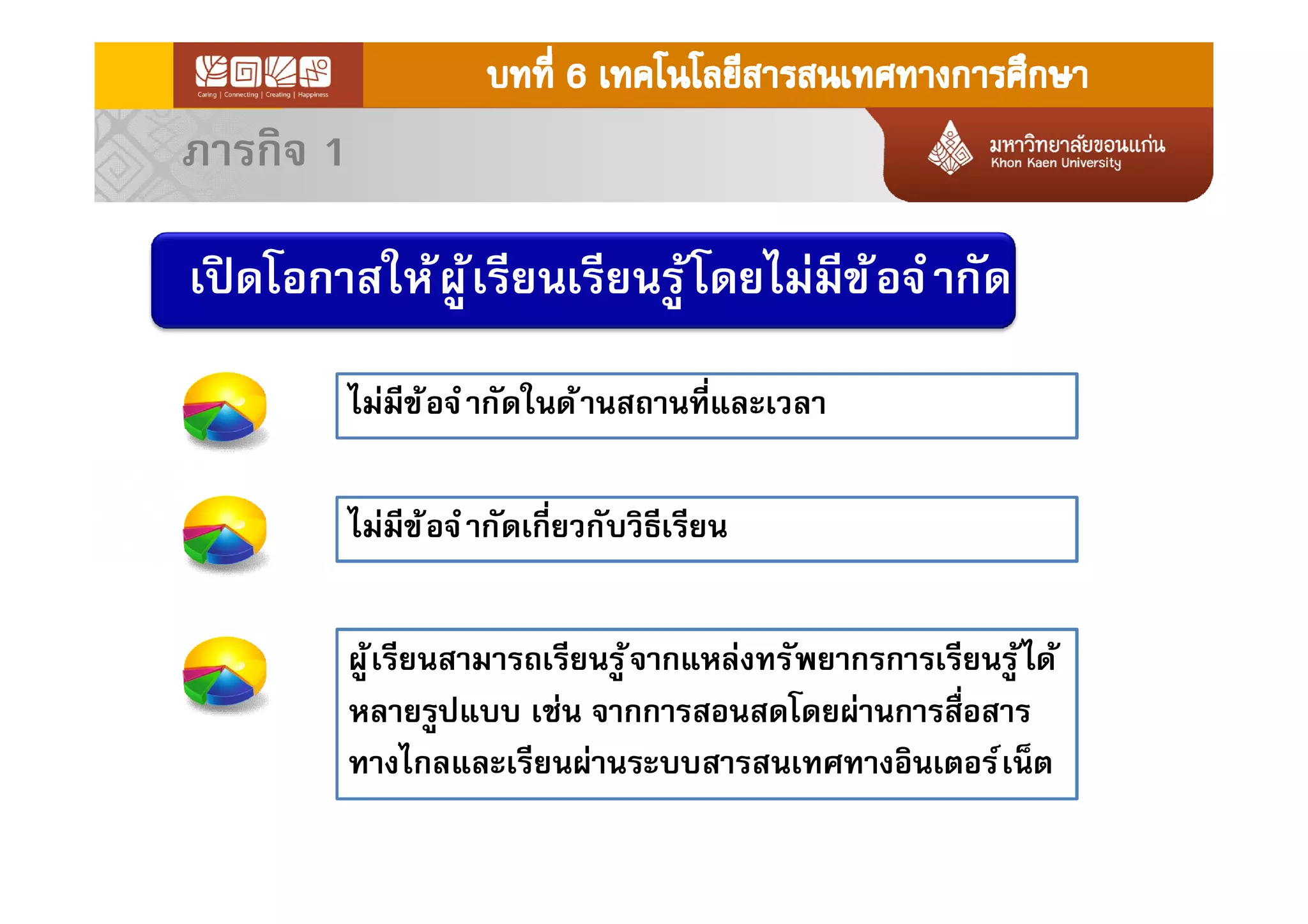 เปิดโอกาสให้ผู้เรียนเรียนรู้โดยไม่มีข้อจํากัด
ภารกิจ 1
ไม่มีข้อจํากัดในด้านสถานทีและเวลา
ไม่มีข้อจํากัดเกียวกับวิธีเรียน
ผู้เรียนสามารถเรียนรู้จากแหล่งทรัพยากรการเรียนรู้ได้
หลายรูปแบบ เช่น จากการสอนสดโดยผ่านการสือสาร
ทางไกลและเรียนผ่านระบบสารสนเทศทางอินเตอร์เน็ต
 