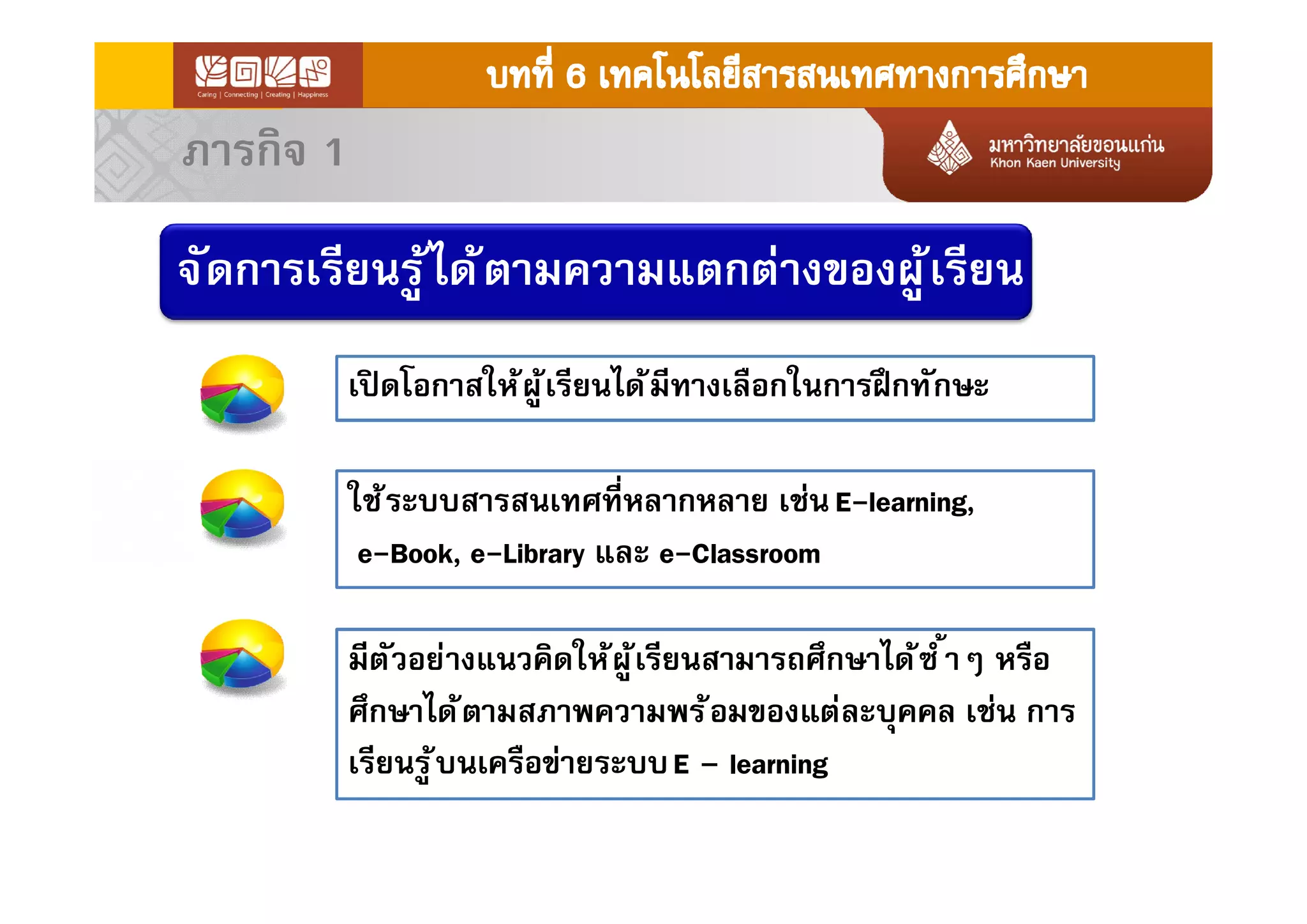จัดการเรียนรู้ได้ตามความแตกต่างของผู้เรียน
ภารกิจ 1
ใช้ระบบสารสนเทศทีหลากหลาย เช่นE-learning,
e-Book, e-Library และ e-Classroom
เปิ ดโอกาสให้ผู้เรียนได้มีทางเลือกในการฝึกทักษะ
มีตัวอย่างแนวคิดให้ผู้เรียนสามารถศึกษาได้ซําๆ หรือ
ศึกษาได้ตามสภาพความพร้อมของแต่ละบุคคล เช่น การ
เรียนรู้บนเครือข่ายระบบE – learning
 