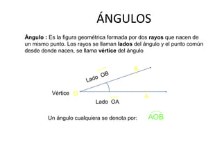 ÁNGULOS
Ángulo : Es la figura geométrica formada por dos rayos que nacen de
un mismo punto. Los rayos se llaman lados del ángulo y el punto común
desde donde nacen, se llama vértice del ángulo.
A
B
O
Lado OA
Lado OB
Vértice
Un ángulo cualquiera se denota por: AOB
 