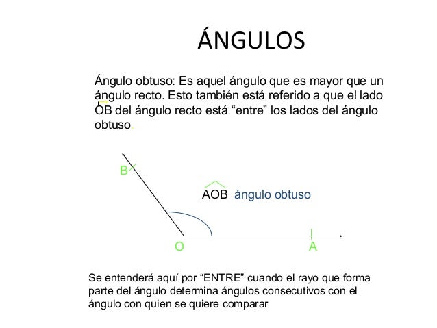 4.Clasificación de ángulos