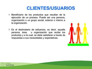 CLIENTES/USUARIOS
 Beneficiario de los productos que resultan de la
ejecución de un proceso. Puede ser una persona,
organización o un grupo social, externo o interno a
la organización.
 Es el destinatario de esfuerzos, es decir, aquella
persona, área, u organización que recibe los
productos y a la cual, se debe satisfacer a través de
respuestas a sus necesidades y expectativas.
 