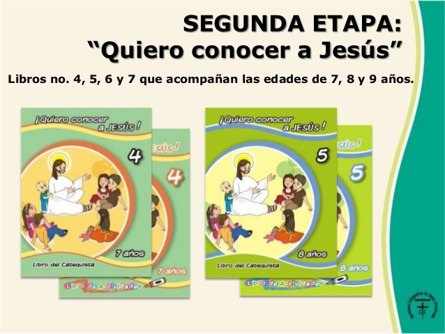 6 Presentacion Del Itinerario Con Todos Sus Elementos 6 presentacion del itinerario con