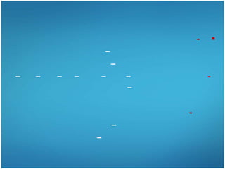 -
–
–
-––––––
–
-
–
–
 