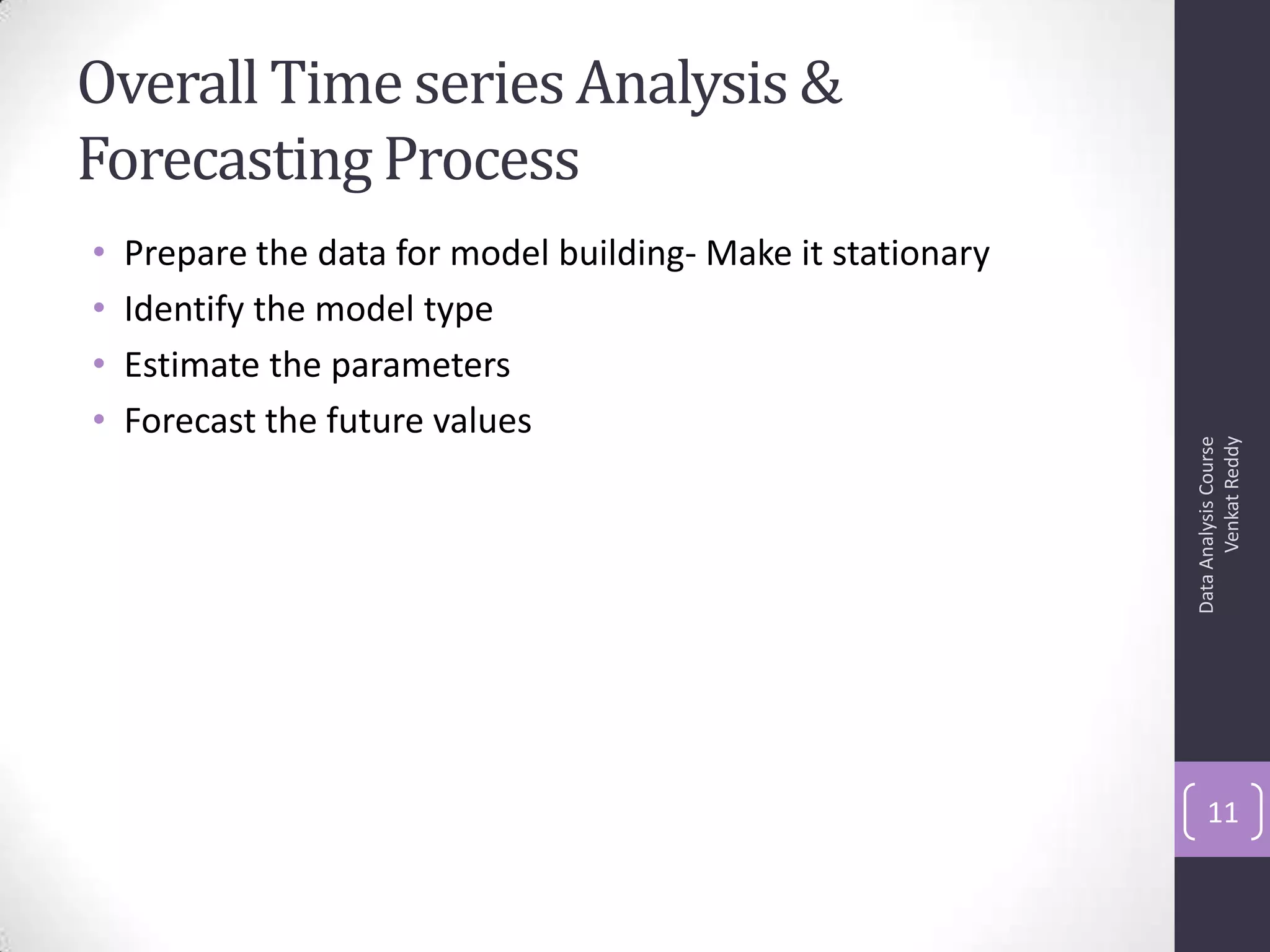 Overall Time series Analysis &
Forecasting Process
• Prepare the data for model building- Make it stationary
• Identify the model type
• Estimate the parameters
• Forecast the future values
DataAnalysisCourse
VenkatReddy
11
 