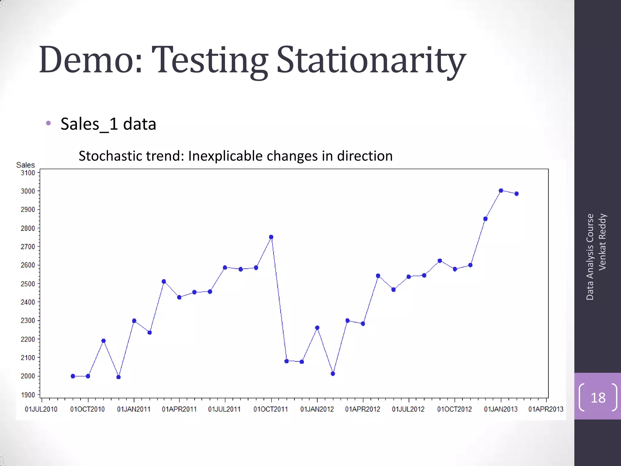 Demo: Testing Stationarity
• Sales_1 data
DataAnalysisCourse
VenkatReddy
18
Stochastic trend: Inexplicable changes in direction
 