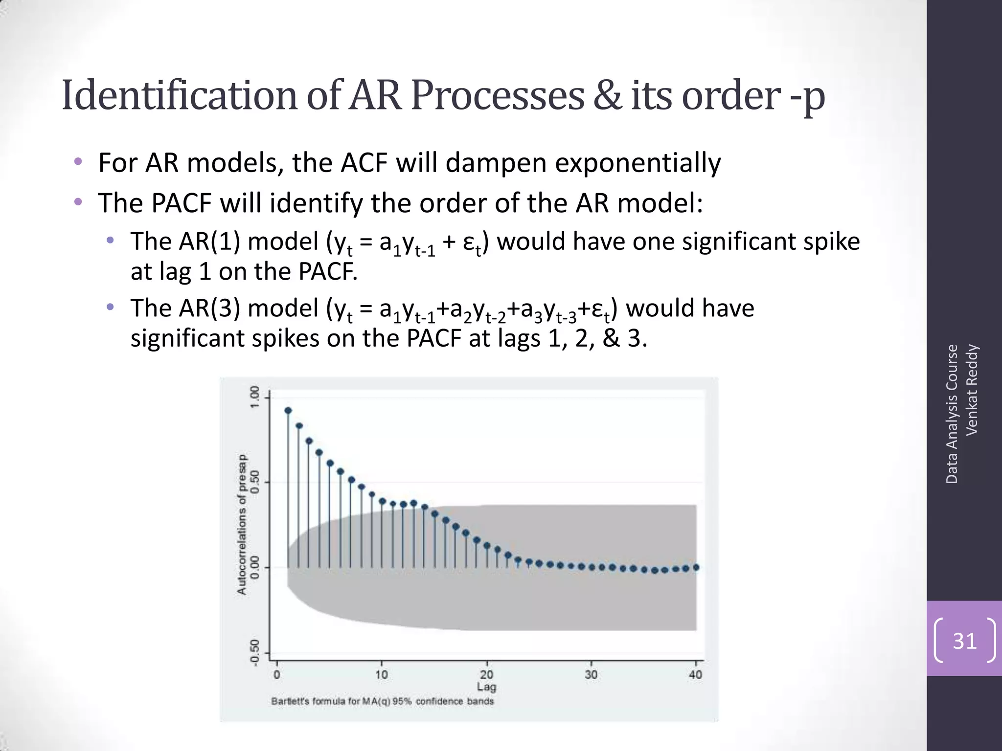 Identificationof AR Processes& its order -p
• For AR models, the ACF will dampen exponentially
• The PACF will identify the order of the AR model:
• The AR(1) model (yt = a1yt-1 + εt) would have one significant spike
at lag 1 on the PACF.
• The AR(3) model (yt = a1yt-1+a2yt-2+a3yt-3+εt) would have
significant spikes on the PACF at lags 1, 2, & 3.
DataAnalysisCourse
VenkatReddy
31
 