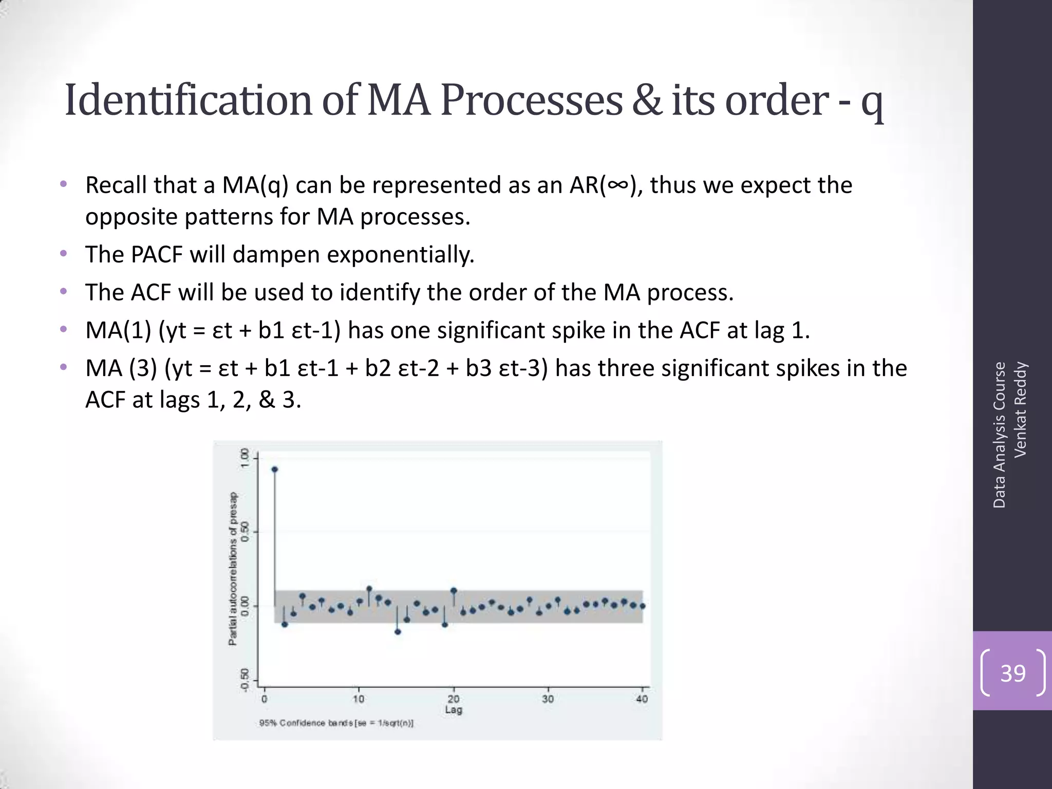 Identificationof MA Processes& its order - q
• Recall that a MA(q) can be represented as an AR(∞), thus we expect the
opposite patterns for MA processes.
• The PACF will dampen exponentially.
• The ACF will be used to identify the order of the MA process.
• MA(1) (yt = εt + b1 εt-1) has one significant spike in the ACF at lag 1.
• MA (3) (yt = εt + b1 εt-1 + b2 εt-2 + b3 εt-3) has three significant spikes in the
ACF at lags 1, 2, & 3.
DataAnalysisCourse
VenkatReddy
39
 