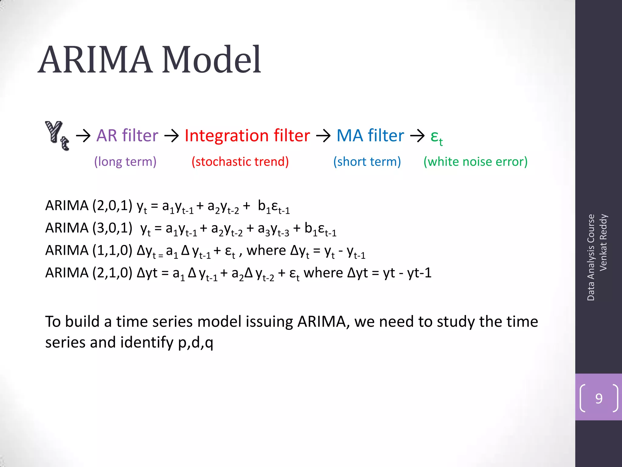 ARIMA Model
→ AR filter → Integration filter → MA filter → εt
(long term) (stochastic trend) (short term) (white noise error)
ARIMA (2,0,1) yt = a1yt-1 + a2yt-2 + b1εt-1
ARIMA (3,0,1) yt = a1yt-1 + a2yt-2 + a3yt-3 + b1εt-1
ARIMA (1,1,0) Δyt = a1 Δyt-1 + εt , where Δyt = yt - yt-1
ARIMA (2,1,0) Δyt = a1 Δyt-1 + a2Δ yt-2 + εt where Δyt = yt - yt-1
To build a time series model issuing ARIMA, we need to study the time
series and identify p,d,q
DataAnalysisCourse
VenkatReddy
9
 
