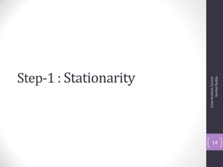 Step-1 : Stationarity
DataAnalysisCourse
VenkatReddy
14
 