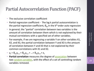 Partial Autocorrelation Function (PACF)
• The exclusive correlation coefficient
• Partial regression coefficient - The lag k partial autocorrelation is
the partial regression coefficient, θkk in the kth order auto regression
• In general, the "partial" correlation between two variables is the
amount of correlation between them which is not explained by their
mutual correlations with a specified set of other variables.
• For example, if we are regressing a variable Y on other variables X1,
X2, and X3, the partial correlation between Y and X3 is the amount
of correlation between Y and X3 that is not explained by their
common correlations with X1 and X2.
• yt = θk1yt-1 + θk2yt-2 + …+ θkkyt-k + εt
• Partial correlation measures the degree of association between
two random variables, with the effect of a set of controlling random
variables removed.
DataAnalysisCourse
VenkatReddy
29
 