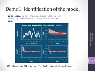 Demo1: Identification of the model
• ACF is dampening, PCF graph cuts off. - Perfect example of an AR process
DataAnalysisCourse
VenkatReddy
52
proc arima data= chem_readings plots=all;
identify var=reading scan esacf center ;
run;
 