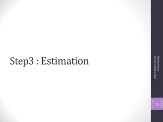 Step3 : Estimation
DataAnalysisCourse
VenkatReddy
55
 