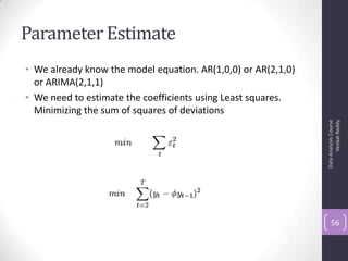Parameter Estimate
• We already know the model equation. AR(1,0,0) or AR(2,1,0)
or ARIMA(2,1,1)
• We need to estimate the coefficients using Least squares.
Minimizing the sum of squares of deviations
DataAnalysisCourse
VenkatReddy
56
 