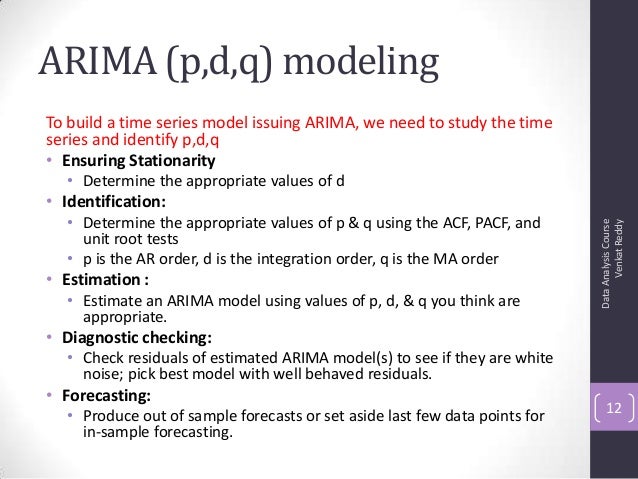 arima