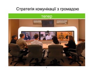 4
тепер
Стратегія комунікації з громадою
 