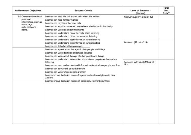 6. achievement checklist level 1