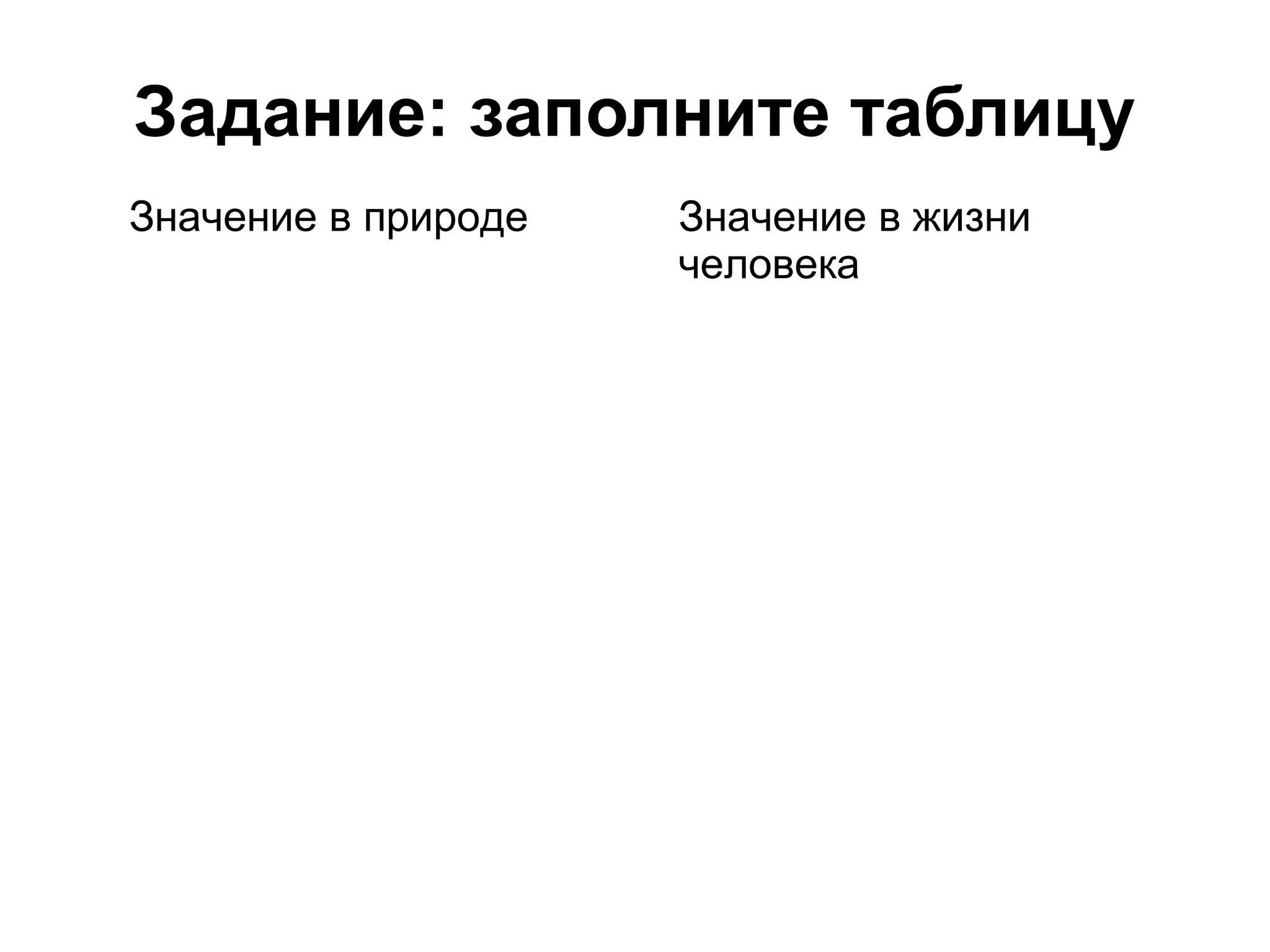 Задание: заполните таблицу
Значение в природе Значение в жизни
человека
 