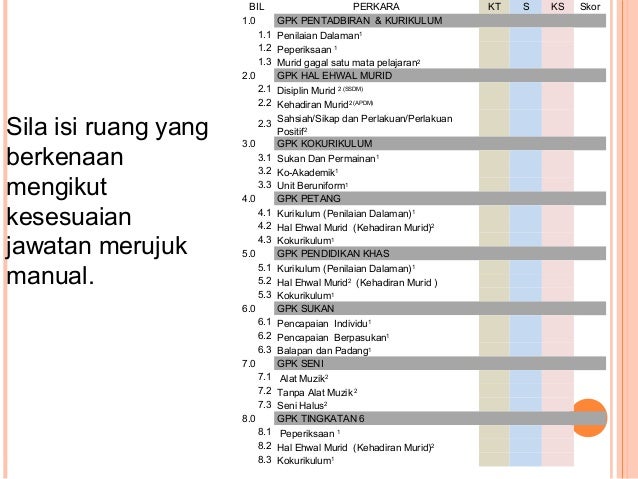 1 Vi Instrumen Keberhasilan Penolong Kanan