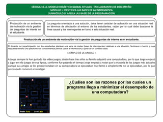 CÉDULA 10. A. MODELO DIDÁCTICO GLOBAL SITUADO EN CUADRANTES DE DESEMPEÑO
MÓDULO I: IDENTIFICA LAS BASES DE LA INFORMÁTICA
SUBMÓDULO II: APLICA LAS BASES DE LA PROGRAMACIÓN

Producción de un ambiente
de motivación vía la gestión
de preguntas de interés en
el estudiante.

La pregunta orientada a una solución, debe tener carácter de aplicación en una situación real
en términos de afectación al entorno de los estudiantes, razón por la cual debe buscarse la
línea causal y los interrogantes en torno a esta situación real.

Producción de un ambiente de motivación vía la gestión de preguntas de interés en el estudiante.
El docente, en coparticipación con los estudiantes plantean una serie de dudas (base de interrogantes) relativas a una situación, fenómeno o hecho y cuya
respuesta entraña una plataforma de conocimientos previos (datos e información) a partir de un contexto dado.

EJEMPLO DE LA UNIDAD I
A Jorge siempre le han gustado los video juegos; desde hace tres años su familia adquirió una computadora, por lo que Jorge empezó
a jugar en ella juegos de esa época, conforme fue pasando el tiempo Jorge empezó a notar que la mayoría de los juegos más actuales
aunque sus amigos se los proporcionaban en su computadora se ejecutaban muy lento o simplemente no se ejecutaban, por lo que
preocupado comenzó a investigar.

¿Cuáles son las razones por las cuales un
programa llega a minimizar el desempeño de
una computadora?

 