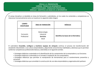 CÉDULA 1.2. PRESENTACIÓN
CARRERA TÉCNICO EN INFORMÁTICA
CAMPO DISCIPLINAR: FORMACIÓN PROFESIONAL
MÓDULO I IDENTIFICA LAS BASES DE LA INFORMÁTICA

El campo disciplinar se desdobla en áreas de formación y submódulos, en los cuales los contenidos y competencias se
relacionan transversalmente como se muestra en la siguiente tabla integral.
CAMPO
DISCIPLINAR

ÁREA DE FORMACIÓN

MÓDULO

Formación
Profesional

Biotecnología
Industrial
Servicios
Salud

Identifica las bases de la informática

El submódulo Ensambla, configura y mantiene equipos de cómputo continua el proceso de transformación del
estudiante induciéndolo a una cultura emprendedora, adquiriendo conocimientos habilidades y destrezas que le permitan
conformar competencias profesionales básicas y extendidas en el siguiente sentido:
• Estrategias didácticas sustentadas en la identificación de los componentes de la computadora y sus funciones
• Estrategias didácticas sustentadas en el armado e instalación de una computadora
• Estrategias didácticas que permitan la manipulación de herramientas para el mantenimiento preventivo y
correctivo
• Estrategias didácticas que consoliden la construcción de una idea emprendedora y organizativa del quehacer.

 