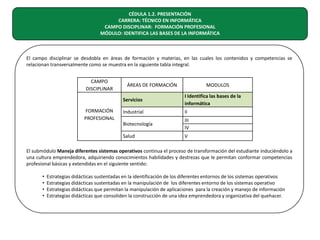 CÉDULA 1.2. PRESENTACIÓN
CARRERA: TÉCNICO EN INFORMÁTICA
CAMPO DISCIPLINAR: FORMACIÓN PROFESIONAL
MÓDULO: IDENTIFICA LAS BASES DE LA INFORMÁTICA

El campo disciplinar se desdobla en áreas de formación y materias, en las cuales los contenidos y competencias se
relacionan transversalmente como se muestra en la siguiente tabla integral.
CAMPO
DISCIPLINAR

ÁREAS DE FORMACIÓN

MODULOS

Servicios
Industrial

II

Biotecnología

III
IV

Salud

FORMACIÓN
PROFESIONAL

I Identifica las bases de la
informática

V

El submódulo Maneja diferentes sistemas operativos continua el proceso de transformación del estudiante induciéndolo a
una cultura emprendedora, adquiriendo conocimientos habilidades y destrezas que le permitan conformar competencias
profesional básicas y extendidas en el siguiente sentido:
•
•
•
•

Estrategias didácticas sustentadas en la identificación de los diferentes entornos de los sistemas operativos
Estrategias didácticas sustentadas en la manipulación de los diferentes entorno de los sistemas operativo
Estrategias didácticas que permitan la manipulación de aplicaciones para la creación y manejo de información
Estrategias didácticas que consoliden la construcción de una idea emprendedora y organizativa del quehacer.

 