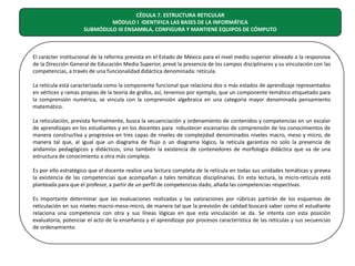 CÉDULA 7. ESTRUCTURA RETICULAR
MÓDULO I IDENTIFICA LAS BASES DE LA INFORMÁTICA
SUBMÓDULO III ENSAMBLA, CONFIGURA Y MANTIENE EQUIPOS DE CÓMPUTO

El carácter institucional de la reforma prevista en el Estado de México para el nivel medio superior alineado a la responsiva
de la Dirección General de Educación Media Superior, prevé la presencia de los campos disciplinares y su vinculación con las
competencias, a través de una funcionalidad didáctica denominada: retícula.
La retícula está caracterizada como la componente funcional que relaciona dos o más estados de aprendizaje representados
en vértices y ramas propias de la teoría de grafos, así, tenemos por ejemplo, que un componente temático etiquetado para
la comprensión numérica, se vincula con la comprensión algebraica en una categoría mayor denominada pensamiento
matemático.
La reticulación, prevista formalmente, busca la secuenciación y ordenamiento de contenidos y competencias en un escalar
de aprendizajes en los estudiantes y en los docentes para robustecer escenarios de comprensión de los conocimientos de
manera constructiva y progresiva en tres capas de niveles de complejidad denominados niveles macro, meso y micro, de
manera tal que, al igual que un diagrama de flujo o un diagrama lógico, la retícula garantiza no solo la presencia de
andamios pedagógicos y didácticos, sino también la existencia de contenedores de morfología didáctica que va de una
estructura de conocimiento a otra más compleja.
Es por ello estratégico que el docente realice una lectura completa de la retícula en todas sus unidades temáticas y prevea
la existencia de las competencias que acompañan a tales temáticas disciplinarias. En esta lectura, la micro-retícula está
planteada para que el profesor, a partir de un perfil de competencias dado, añada las competencias respectivas.
Es importante determinar que las evaluaciones realizadas y las valoraciones por rúbricas partirán de los esquemas de
reticulación en sus niveles macro-meso-micro, de manera tal que la previsión de calidad buscará saber como el estudiante
relaciona una competencia con otra y sus líneas lógicas en que esta vinculación se da. Se intenta con esta posición
evaluatoria, potenciar el acto de la enseñanza y el aprendizaje por procesos característica de las retículas y sus secuencias
de ordenamiento.

 
