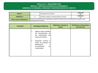 CÉDULA 9.2.A. GUÍA DIDÁCTICA
MÓDULO I IDENTIFICA LAS BASES DE LA INFORMÁTICA
SUBMÓDULO III ENSAMBLA, CONFIGURA Y MANTIENE EQUIPOS DE CÓMPUTO

MÓDULO
SUBMÓDULO
RESULTADO DE APRENDIZAJE

DURACIÓN
260
DURACIÓN
III
Ensambla, configura y mantiene equipos de cómputo
60
Conoce los componentes de la computadora y emplea los diferentes tipos de mantenimiento, para lograr el buen
funcionamiento de la misma
I

Contenido

Fundamentos de Informática

Materiales y Equipo de
Apoyo

Estrategias Didácticas

•

Realiza mapas mentales
del funcionamiento de
los componentes del
equipo de cómputo

•

Evaluación continua
través de prácticas
identificación
funcionamiento
componentes

a
de
y
de

Evidencias e Instrumentos
de Evaluación

 