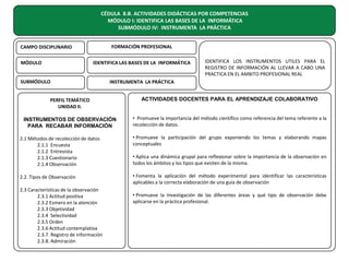 CÉDULA 8.B. ACTIVIDADES DIDÁCTICAS POR COMPETENCIAS
MÓDULO I: IDENTIFICA LAS BASES DE LA INFORMÁTICA
SUBMÓDULO IV: INSTRUMENTA LA PRÁCTICA
FORMACIÓN PROFESIONAL

CAMPO DISCIPLINARIO
MÓDULO

IDENTIFICA LAS BASES DE LA INFORMÁTICA

SUBMÓDULO

IDENTIFICA LOS INSTRUMENTOS UTILES PARA EL
REGISTRO DE INFORMACIÓN AL LLEVAR A CABO UNA
PRACTICA EN EL AMBITO PROFESIONAL REAL

INSTRUMENTA LA PRÁCTICA

PERFIL TEMÁTICO
UNIDAD II.

ACTIVIDADES DOCENTES PARA EL APRENDIZAJE COLABORATIVO

INSTRUMENTOS DE OBSERVACIÓN
PARA RECABAR INFORMACIÓN

• Promueve la importancia del método científico como referencia del tema referente a la
recolección de datos.

2.1 Métodos de recolección de datos
2.1.1 Encuesta
2.1.2 Entrevista
2.1.3 Cuestionario
2.1.4 Observación

• Promueve la participación del grupo exponiendo los temas y elaborando mapas
conceptuales

2.2. Tipos de Observación

• Fomenta la aplicación del método experimental para identificar las características
aplicables a la correcta elaboración de una guía de observación

2.3 Características de la observación
2.3.1 Actitud positiva
2.3.2 Esmero en la atención
2.3.3 Objetividad
2.3.4 Selectividad
2.3.5 Orden
2.3.6 Actitud contemplativa
2.3.7. Registro de información
2.3.8. Admiración

• Aplica una dinámica grupal para reflexionar sobre la importancia de la observación en
todos los ámbitos y los tipos que existen de la misma.

• Promueve la Investigación de las diferentes áreas y qué tipo de observación debe
aplicarse en la práctica profesional.

 