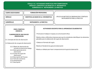 CÉDULA 8.C. ACTIVIDADES DIDÁCTICAS POR COMPETENCIAS
MÓDULO I: IDENTIFICA LAS BASES DE LA INFORMÁTICA
SUBMÓDULO IV: INSTRUMENTA LA PRÁCTICA
FORMACIÓN PROFESIONAL

CAMPO DISCIPLINARIO
MÓDULO

IDENTIFICA LAS BASES DE LA INFORMÁTICA

SUBMÓDULO

APLICA UN IMETODO DE OBSERVACION Y CONTRUYE
INSTRUMENTOS PARA LA PRACTICA

INSTRUMENTA LA PRÁCTICA

PERFIL TEMÁTICO
UNIDAD III.
ELABORACION DE UNA GUIA DE
OBSERVACION

ACTIVIDADES DOCENTES PARA EL APRENDIZAJE COLABORATIVO
• Promueve el trabajo en equipo y la comunicación eficaz

3.1. Concepto de Guía de observación

•Realiza visitas a diferentes empresas para que los estudiantes identifiquen los elementos
aplicables para la elaboración de la guía de observación.

3.2 Elaboración de una guía de observación

• Elaborar el formato de la guía

3.2.1 Objeto de observación de
acuerdo al entorno de trabajo.
3.2.2 Datos generales de la
observación
3.2.3 Cuerpo de la guía de
observación
3.2.4 Descripción del Proceso
3.2.5 Toma de conciencia
3.2.6 Interpretación
3.2.7 Descripción

•Realiza el llenado de las guías de observación
•Realiza un debate para hacer comparaciones de la guía de observación

 
