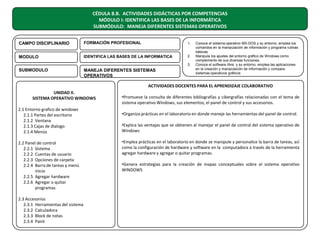 CÉDULA 8.B. ACTIVIDADES DIDÁCTICAS POR COMPETENCIAS
MÓDULO I: IDENTIFICA LAS BASES DE LA INFORMÁTICA
SUBMÓDULO: MANEJA DIFERENTES SISTEMAS OPERATIVOS
CAMPO DISCIPLINARIO

FORMACIÓN PROFESIONAL

1.

MODULO

IDENTIFICA LAS BASES DE LA INFORMATICA

2.

SUBMODULO

MANEJA DIFERENTES SISTEMAS
OPERATIVOS

3.

Conoce el sistema operativo MS-DOS y su entorno, emplea los
comandos en la manipulación de información y programa rutinas
básicas
Manipula los ajustes del entorno gráfico de Windows como
complemento de sus diversas funciones.
Conoce el software libre y su entorno, emplea las aplicaciones
en la creación y manipulación de información y compara
sistemas operativos gráficos

ACTIVIDADES DOCENTES PARA EL APRENDIZAJE COLABORATIVO
UNIDAD II.
SISTEMA OPERATIVO WINDOWS
2.1 Entorno grafico de windows
2.1.1 Partes del escritorio
2.1.2 Ventana
2.1.3 Cajas de dialogo
2.1.4 Menús
2.2 Panel de control
2.2.1 Sistema
2.2.2 Cuentas de usuario
2.2.3 Opciones de carpeta
2.2.4 Barra de tareas y menú
inicio
2.2.5 Agregar hardware
2.2.6 Agregar o quitar
programas
2.3 Accesorios
2.3.1 Herramientas del sistema
2.3.2 Calculadora
2.3.3 Block de notas
2.3.4 Paint

•Promueve la consulta de diferentes bibliografías y cibergrafías relacionadas con el tema de
sistema operativo Windows, sus elementos, el panel de control y sus accesorios.
•Organiza prácticas en el laboratorio en donde maneje las herramientas del panel de control.
•Explica las ventajas que se obtienen al manejar el panel de control del sistema operativo de
Windows
•Emplea prácticas en el laboratorio en donde se manipule y personalice la barra de tareas, así
como la configuración de hardware y software en la computadora a través de la herramienta
agregar hardware y agregar o quitar programas.
•Genera estrategias para la creación de mapas conceptuales sobre el sistema operativo
WINDOWS

 