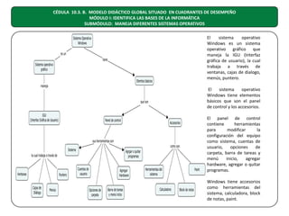 CÉDULA 10.3. B. MODELO DIDÁCTICO GLOBAL SITUADO EN CUADRANTES DE DESEMPEÑO
MÓDULO I: IDENTIFICA LAS BASES DE LA INFORMÁTICA
SUBMÓDULO: MANEJA DIFERENTES SISTEMAS OPERATIVOS
El
sistema
operativo
Windows es un sistema
operativo gráfico que
maneja la IGU (Interfaz
gráfica de usuario), la cual
trabaja a través de
ventanas, cajas de dialogo,
menús, puntero.
El
sistema
operativo
Windows tiene elementos
básicos que son el panel
de control y los accesorios.
El panel de control
contiene
herramientas
para
modificar
la
configuración del equipo
como sistema, cuentas de
usuario,
opciones
de
carpeta, barra de tareas y
menú
inicio,
agregar
hardware, agregar o quitar
programas.
Windows tiene accesorios
como herramientas del
sistema, calculadora, block
de notas, paint.

 