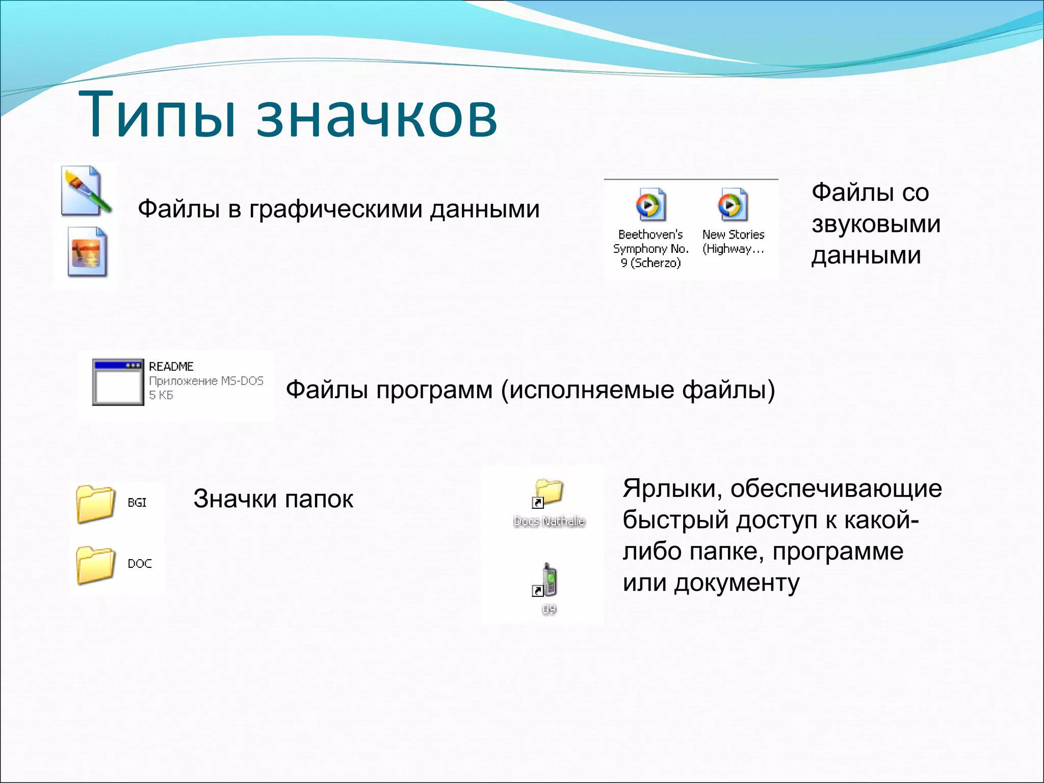 Типы значков
Файлы со
звуковыми
данными

Файлы в графическими данными

Файлы программ (исполняемые файлы)

Значки папок

Ярлыки, обеспечивающие
быстрый доступ к какойлибо папке, программе
или документу

 