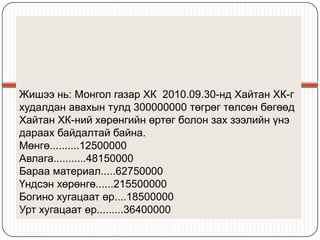 Жишээ нь: Монгол газар ХК 2010.09.30-нд Хайтан ХК-г
худалдан авахын тулд 300000000 төгрөг төлсөн бөгөөд
Хайтан ХК-ний хөрөнгийн өртөг болон зах зээлийн үнэ
дараах байдалтай байна.
Мөнгө..........12500000
Авлага...........48150000
Бараа материал.....62750000
Үндсэн хөрөнгө......215500000
Богино хугацаат өр....18500000
Урт хугацаат өр.........36400000

 