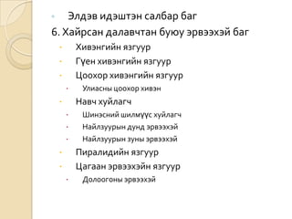 ◦

Элдэв идэштэн салбар баг
6. Хайрсан далавчтан буюу эрвээхэй баг
Хивэнгийн язгуур
Гүен хивэнгийн язгуур
Цоохор хивэнгийн язгуур






Улиасны цоохор хивэн

Навч хуйлагч







Шинэсний шилмүүс хуйлагч
Найлзуурын дунд эрвээхэй
Найлзуурын зуны эрвээхэй

Пиралидийн язгуур
Цагаан эрвээхэйн язгуур





Долоогоны эрвээхэй

 