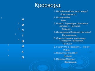 Кросворд
1
2
3
4
5
6
7
8

н
е
с
т
а
й
к
о

1. Нестайко-майстер якого жанру?
Пригодницького.
2. Прізвище Яви.
Рень.
3. Повість “Тореадори з Васюківки”
написав … Нестайко.
Всеволод.
4. Де народився Всеволод Нестайко?
Житомирщина.
5. Один із головних героїв твору
“Тореадори з Васюківки”.
Павлуша.
6. У школі мене називали:”… їжачок”.
Рудий.
7. Як звати сестру Яви?
Яришка.
8. Прізвище Павлуші.
Завгородній.

 