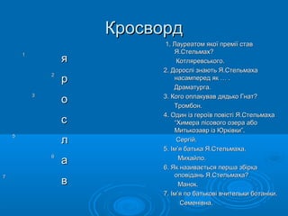 Кросворд
я

1

2

р
о

3

с
л

5

6

7

а
в

1. Лауреатом якої премії став
Я.Стельмах?
Котляревського.
2. Дорослі знають Я.Стельмаха
насамперед як … .
Драматурга.
3. Кого оплакував дядько Гнат?
Тромбон.
4. Один із героїв повісті Я.Стельмаха
“Химера лісового озера або
Митькозавр із Юрківки”.
Сергій.
5. Ім’я батька Я.Стельмаха.
Михайло.
6. Як називається перша збірка
оповідань Я.Стельмаха?
Манок.
7. Ім’я по батькові вчительки ботаніки.
Семенівна.

 