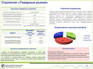 Стратегия «Товарные рынки»
Стратегия управления

Ключевые параметры стратегии
Возможная доходность (в долл.)

до 20% годовых

Расходы (брокерское, депозитарное
обслуживание, комиссия биржи)

0,1%

Вознаграждение за управление

1,5%

Вознаграждение за успех

15%

Минимальная сумма инвестиций

10 000 000 руб.
(или 300 000 долл., или 250 000 евро)

Бумаги
Палладий (VZLB GY Equity)
Платина (VZLA GY Equity)
Какао бобы (CC1 Comdty)

Динамика
роста

Основной идеей инвестиционной стратегии «Товарные рынки» является
инвестирование денежных средств в активы, которые могут показать
наибольший рост в 2014 году. При выборе наиболее перспективных
товарных рынков мы использовали фундаментальные факторы
промышленного спроса и предложения, информацию о накопленных
складских запасах, инвестиционный спрос, консeнсусные прогнозы
аналитиков Bloomberg. Нашими фаворитами в 2014 году являются платина и
палладий. Стратегия релевантна только для квалифицированных
инвесторов.

Динамика
роста

(с начала 2010
года)

(за 2013 год)

+89%

-0,6%

-3%
-15%

-13,0%
+23,1%

Основные преимущества стратегии

Ключевые риски

 Ставка на восстановление мировой экономики в 2014 году,
сохранение мягкой денежной политики мировых центральных банков,
рост инвестиционной активности в мире;
 В отличие от ценных бумаг на товарных рынках присутствует
реальный физический спрос, что делает их более прогнозируемыми и
менее волатильными.

Появление субститутов;
Замедление мировой экономики и, в частности, Китая, который
является крупнейшим потребителем промышленных ресурсов;
Появление дополнительного предложения на рынке, в частности
реализация складских запасов

8

 