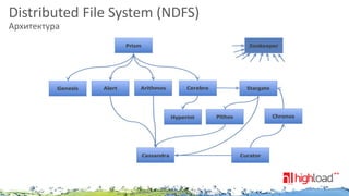 Distributed File System (NDFS)
Архитектура

NUTANIX INC. – CONFIDENTIAL AND PROPRIETARY

 