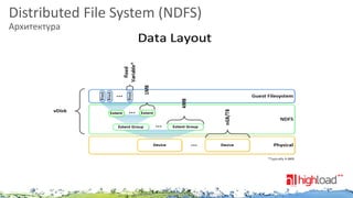 Distributed File System (NDFS)
Архитектура

NUTANIX INC. – CONFIDENTIAL AND PROPRIETARY

 