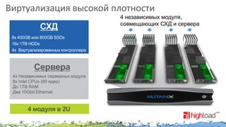 Виртуализация высокой плотности
4 независимых модуля,
совмещающих СХД и сервера

Сервера
4x Независимых серверных модуля
8x Intel CPUs (80 ядер)
До 1TB RAM
Два 10Gbit Ethernet

4 модуля в 2U
NUTANIX INC. – CONFIDENTIAL AND PROPRIETARY

 