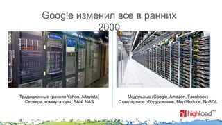 Google изменил все в ранних
2000
Physical transforms
to virtual
Converged architecture
Services delivered via software
Commodity hardware
alters economics
Традиционные (ранняя Yahoo, Altavista)
Сервера, коммутаторы, SAN, NAS

Модульные (Google, Amazon, Facebook)
Стандартное оборудование, Map/Reduce, NoSQL

 