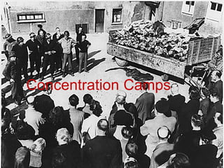 Concentration Camps

 